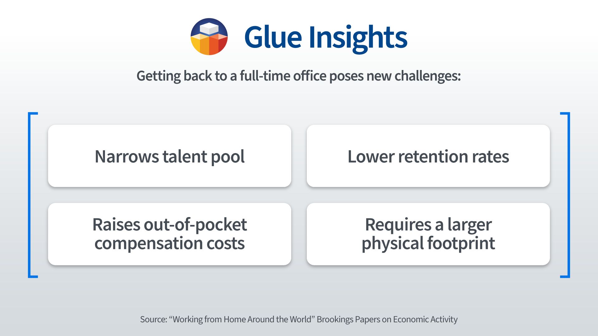 Glue Insight about work from home