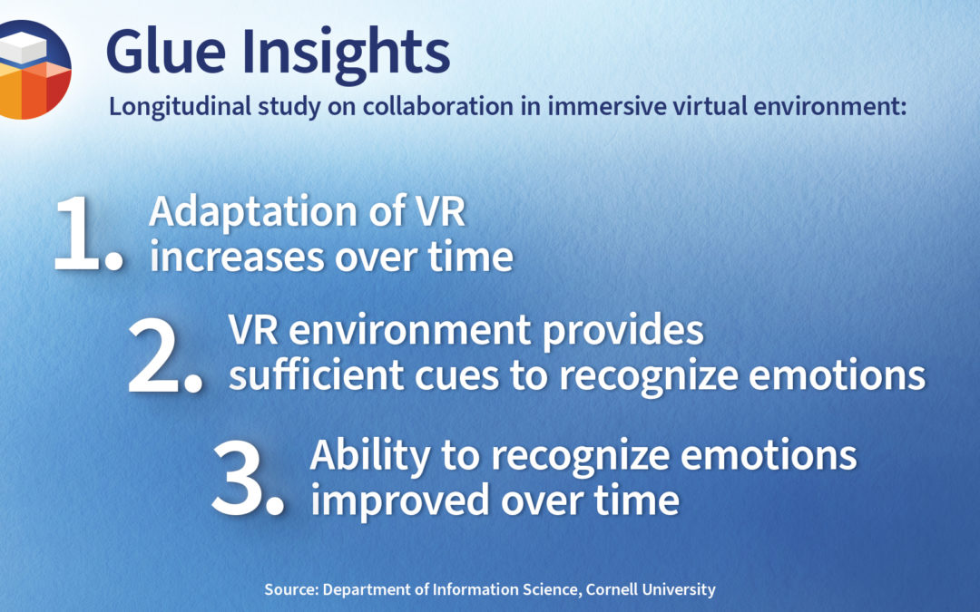 Collaboration in immersive virtual environment