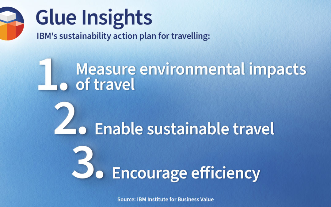 Sustainability action plan for travelling