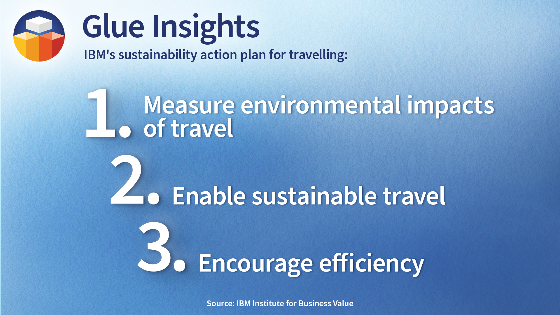 sustainability action plan for travelling
