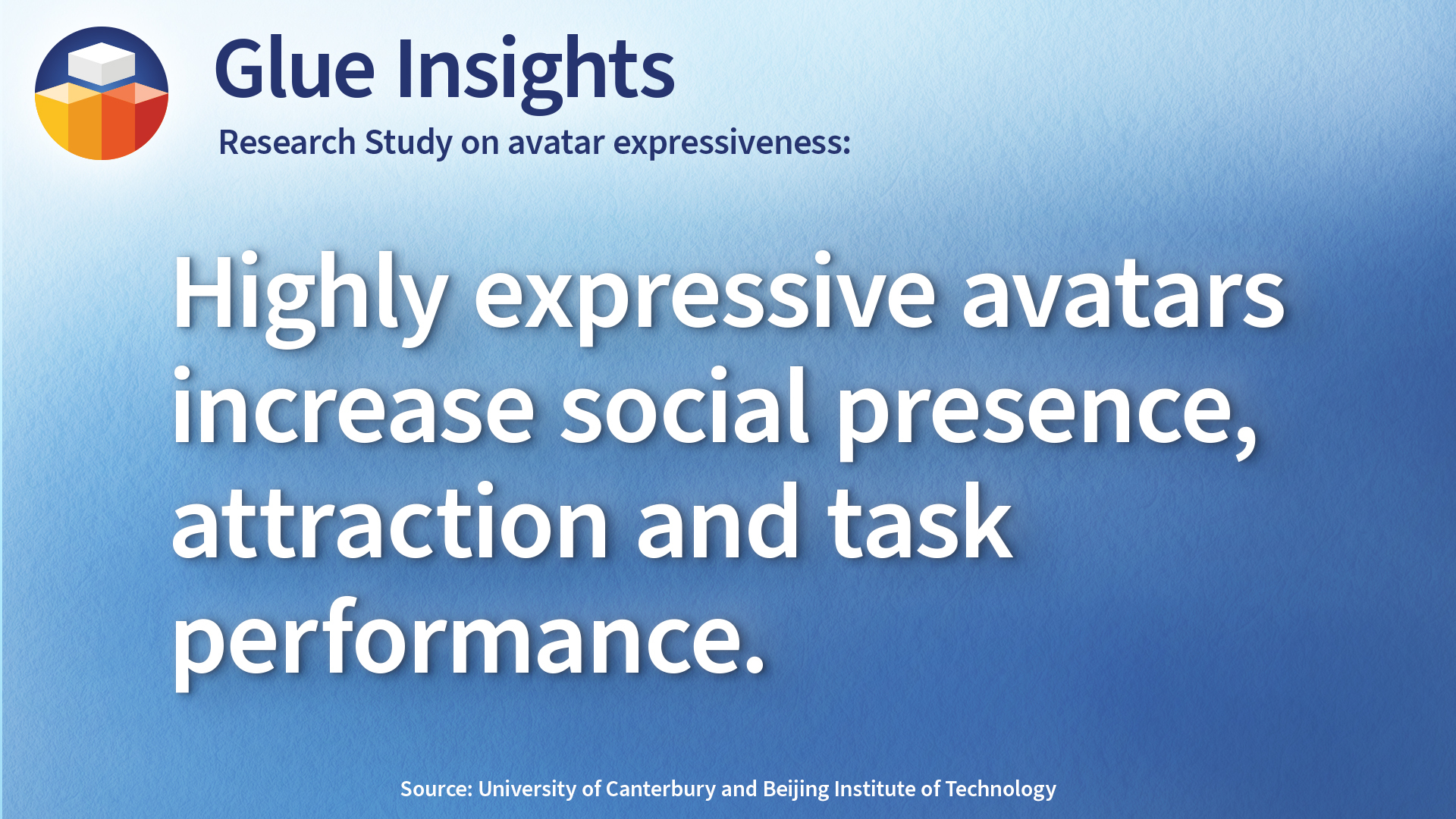 expressive avatars increase social presence