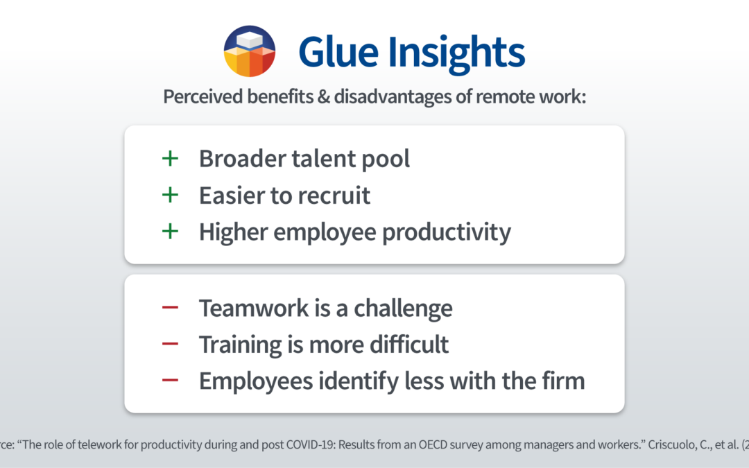 Benefits & disadvantages of remote work
