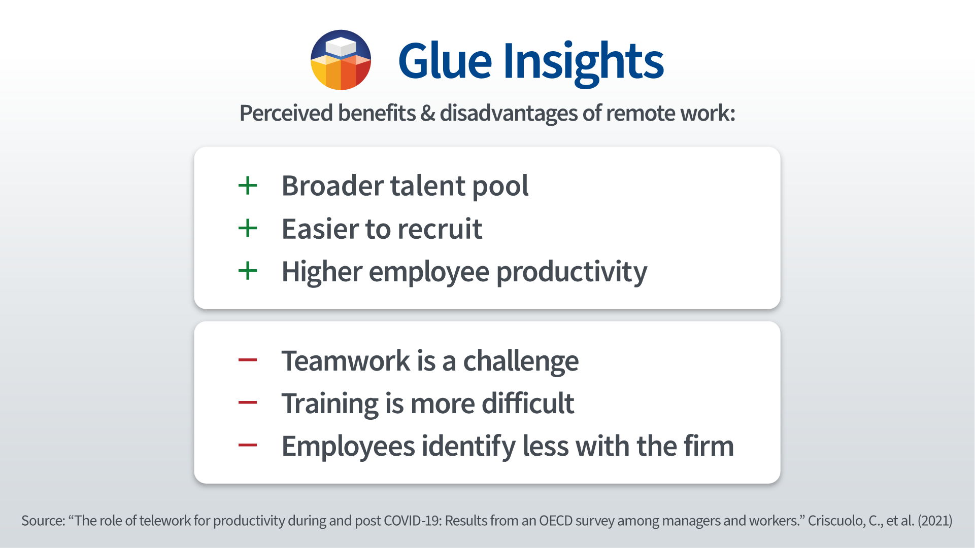 benefits and disadvantages of remote work