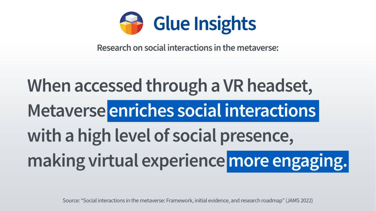 Social Interactions In The Metaverse