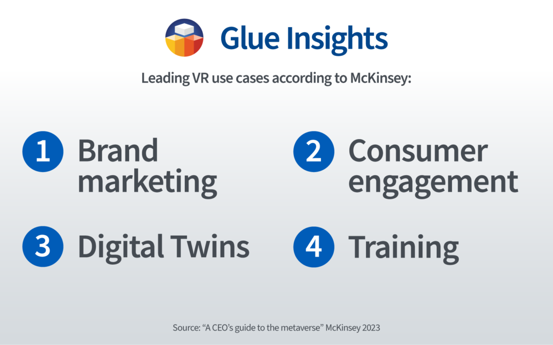 Leading VR use cases of 2023