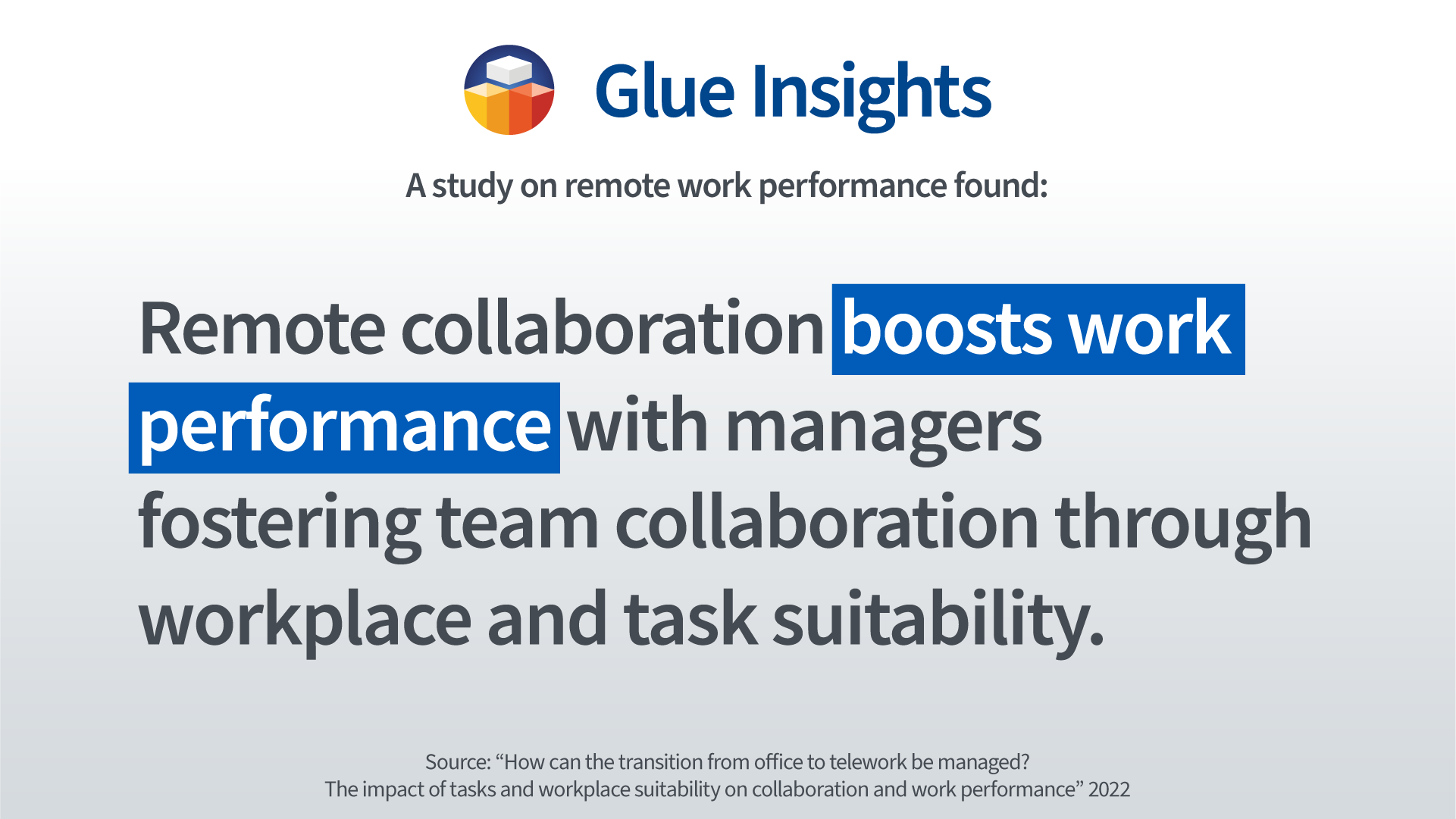 remote collaboration boosts work performance