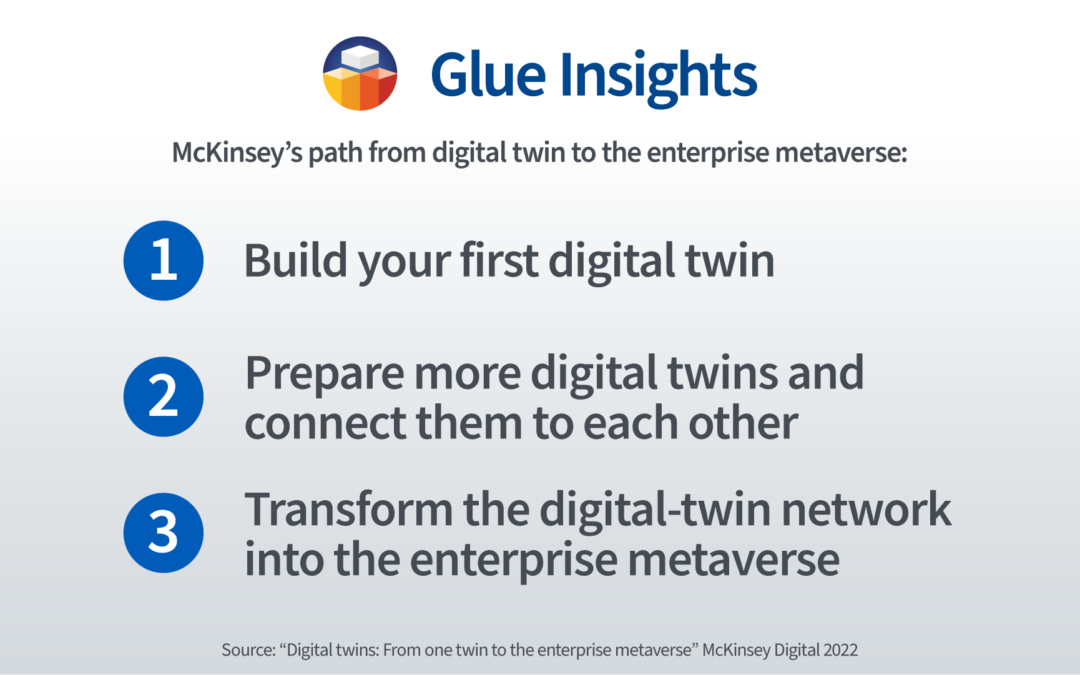 McKinsey’s path to enterprise metaverse