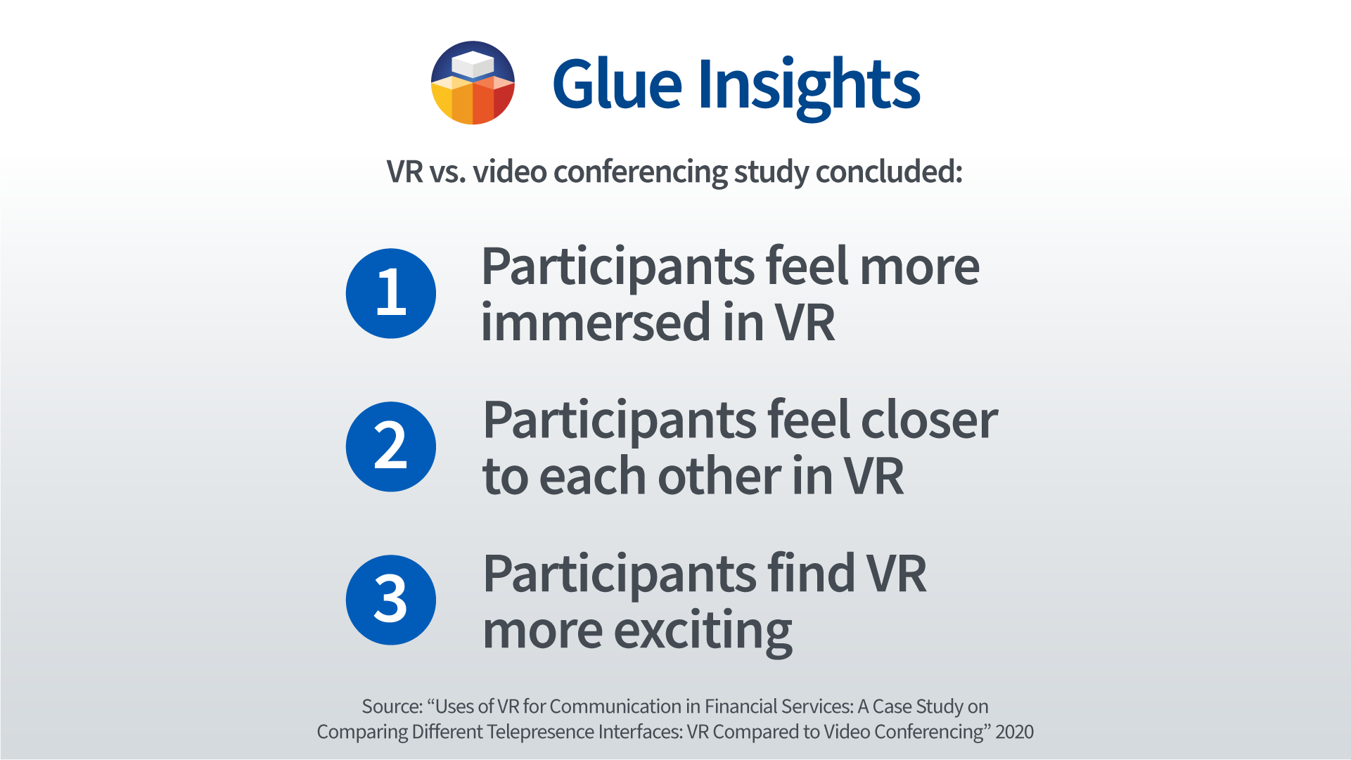VR vs video calls