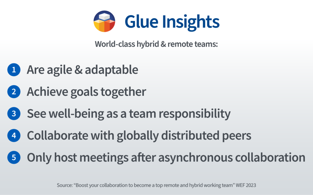 How world-class hybrid & remote teams work