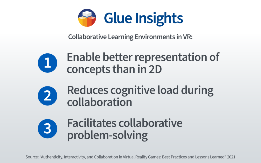 How VR impact learning outcomes