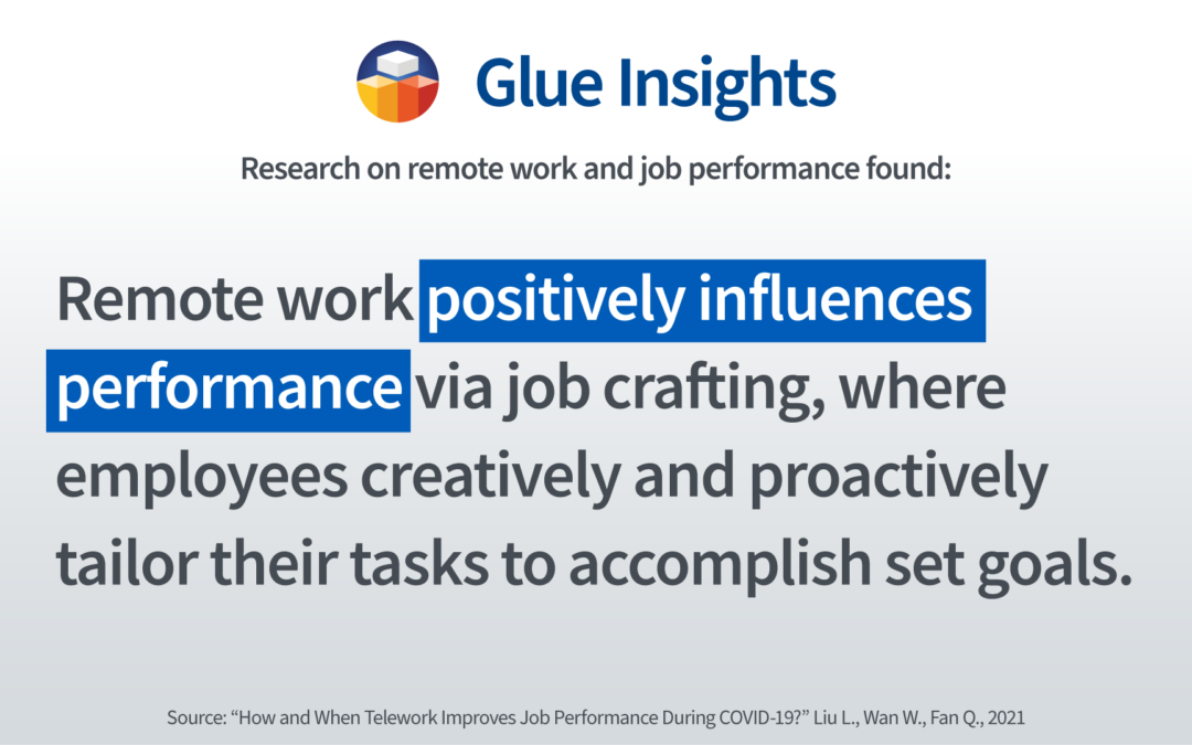Remote work positively influence job performance