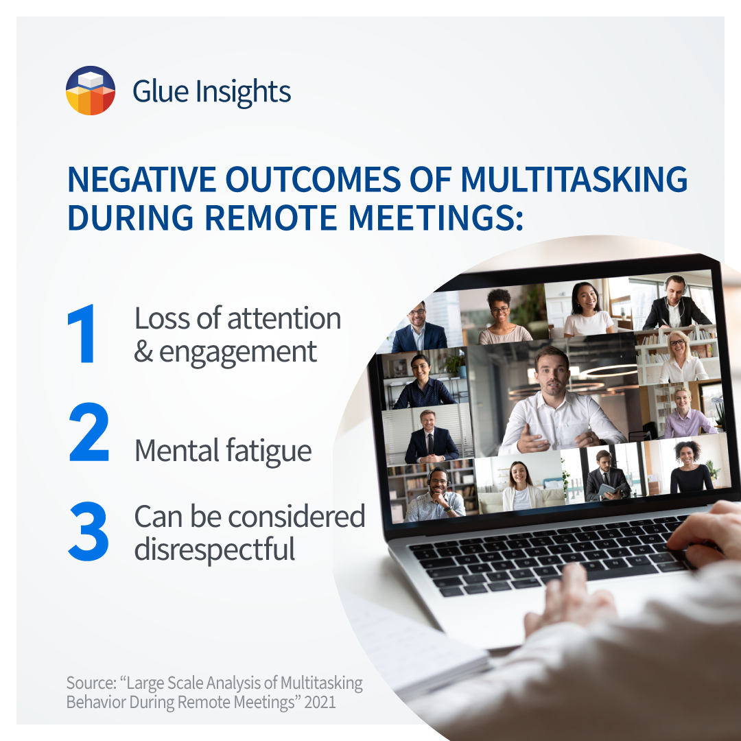 negative outcome of remote meetings