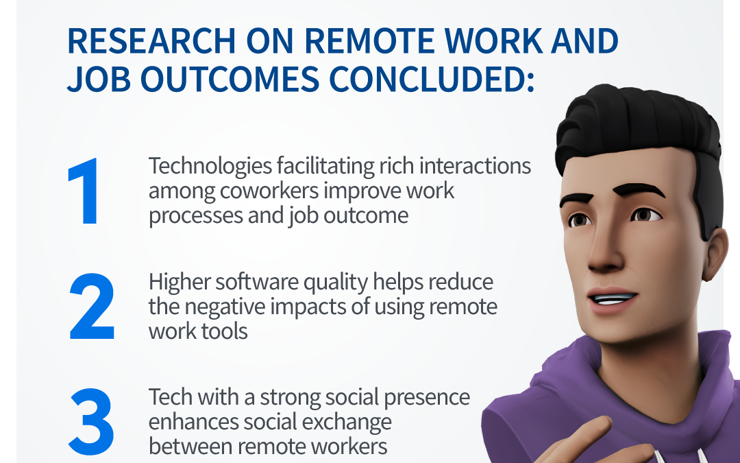 Research on remote work and job outcomes