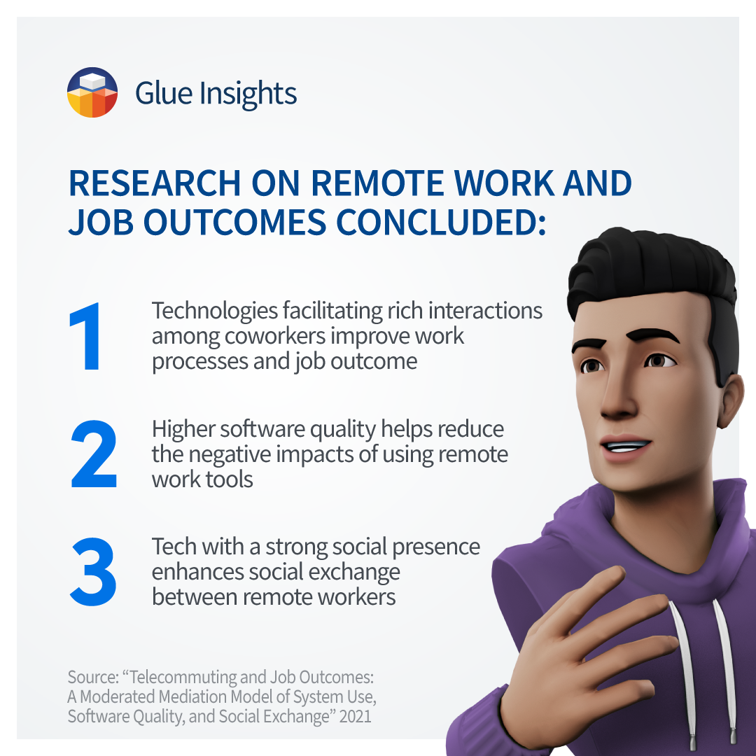 remote work and job outcomes