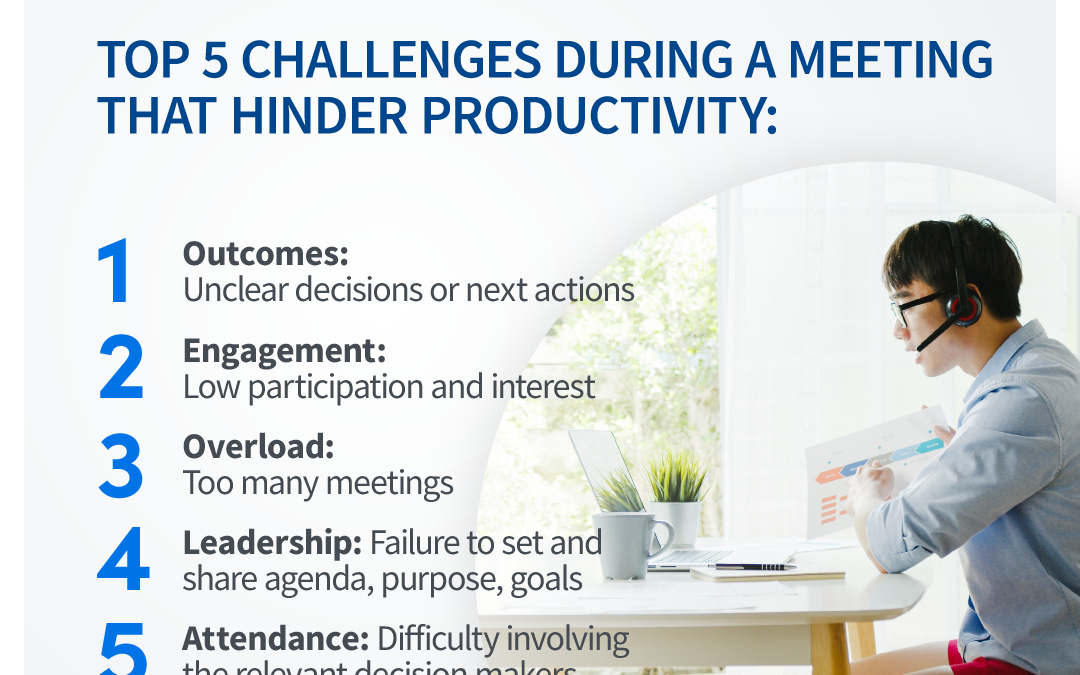 Top 5 challenges during a meeting that hinder productivity