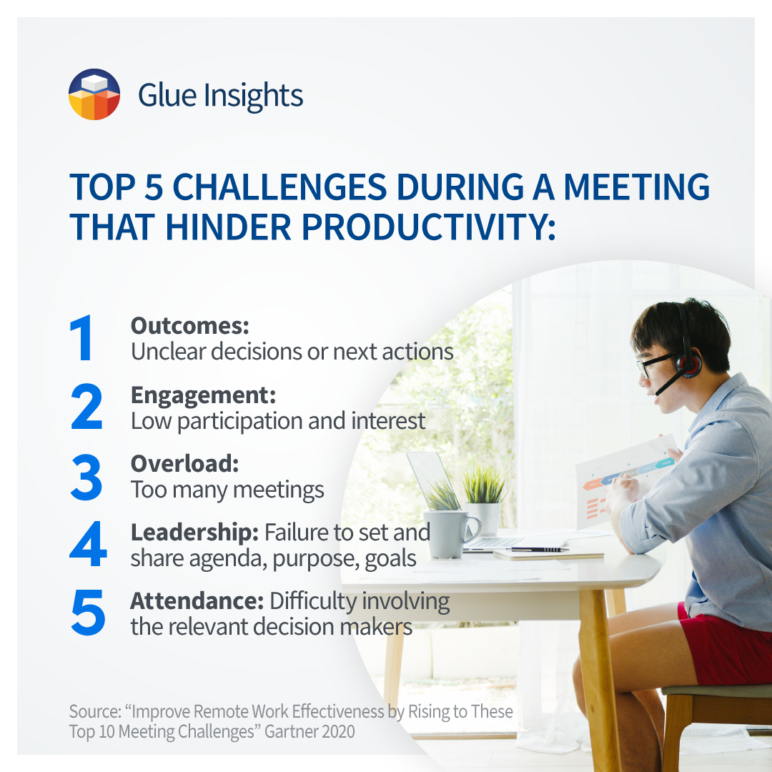 top 5 challenges during a meeting