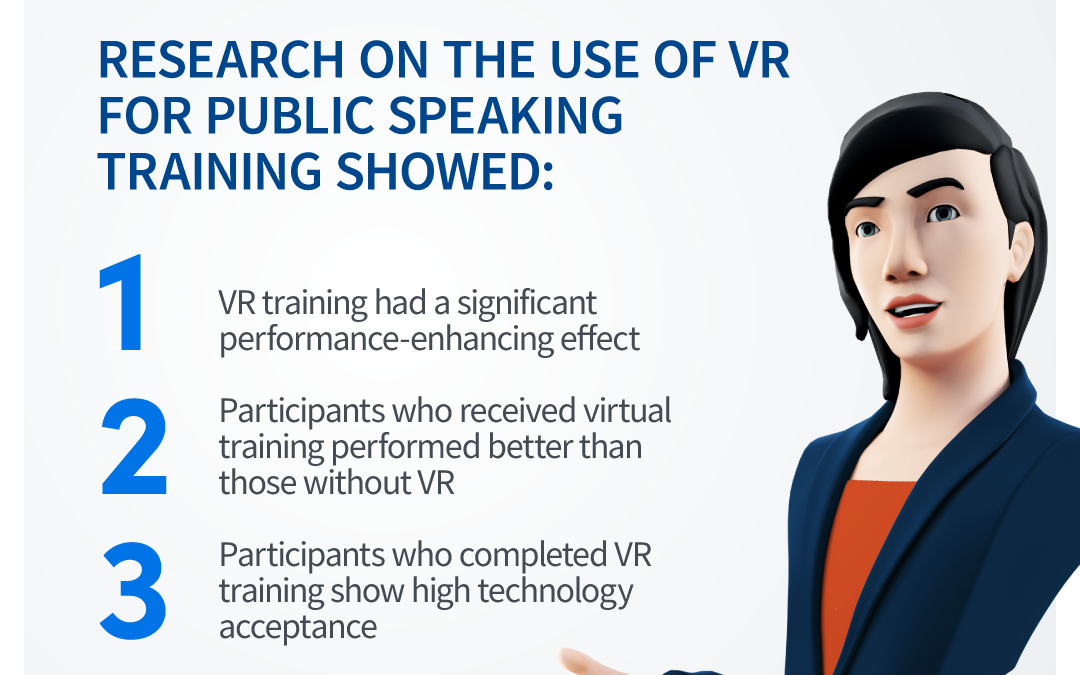 VR for Public Speaking Training