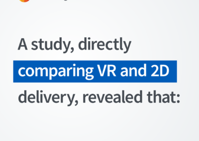 VR and 2D delivery comparison
